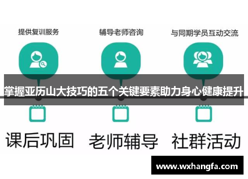 掌握亚历山大技巧的五个关键要素助力身心健康提升