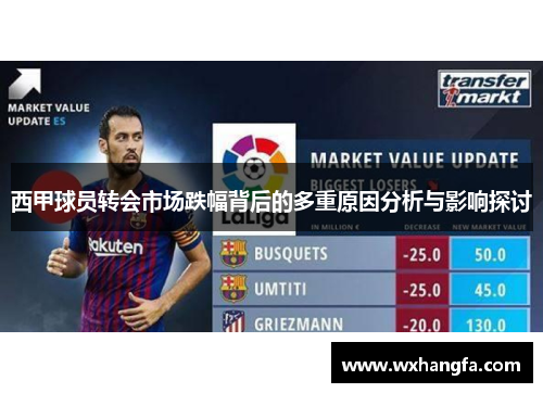 西甲球员转会市场跌幅背后的多重原因分析与影响探讨 西甲球员转会市场跌幅背后的多重原因分析与影响探讨