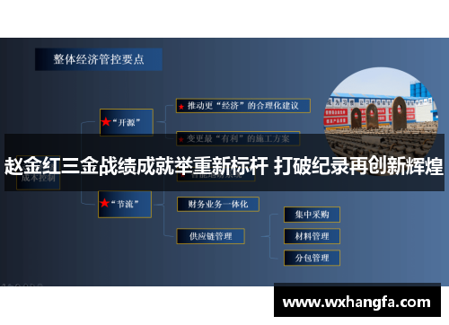 赵金红三金战绩成就举重新标杆 打破纪录再创新辉煌 赵金红三金战绩成就举重新标杆 打破纪录再创新辉煌