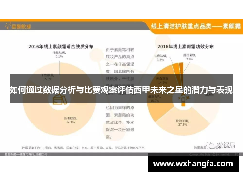 如何通过数据分析与比赛观察评估西甲未来之星的潜力与表现